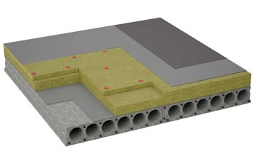 considerations of Loscoe flat roofing insulation